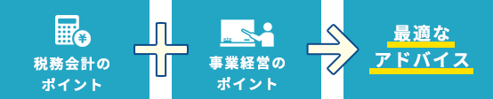 税務会計サービスの概要